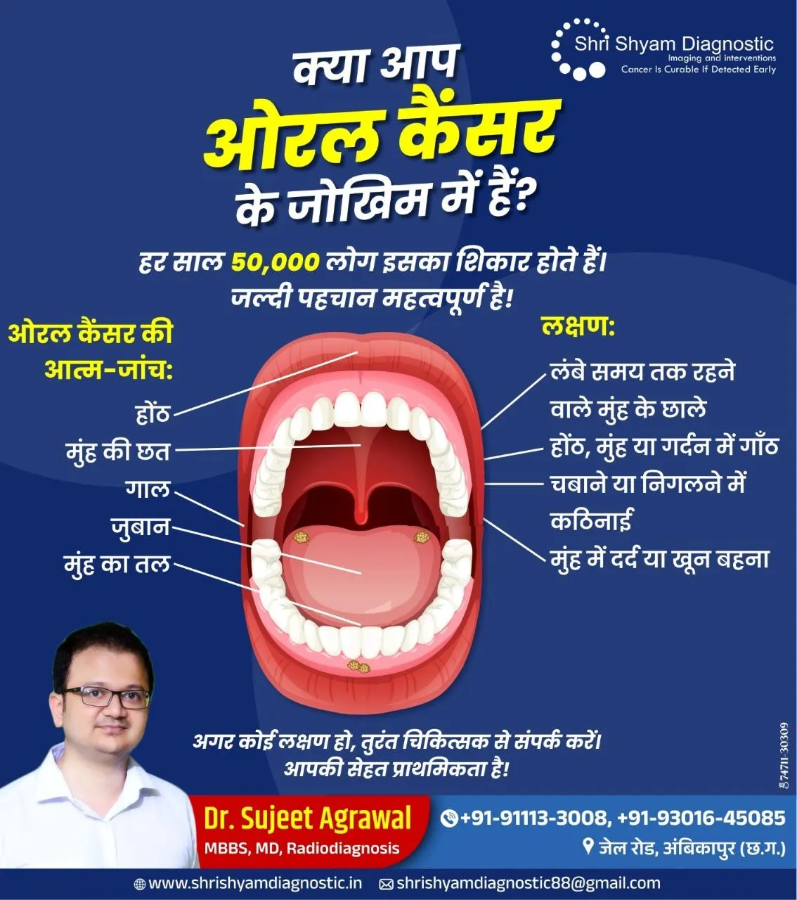 Social Media Post - Shri Shyam Diagnostic